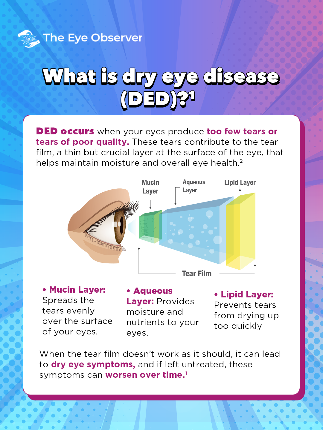 Booklet Page 2