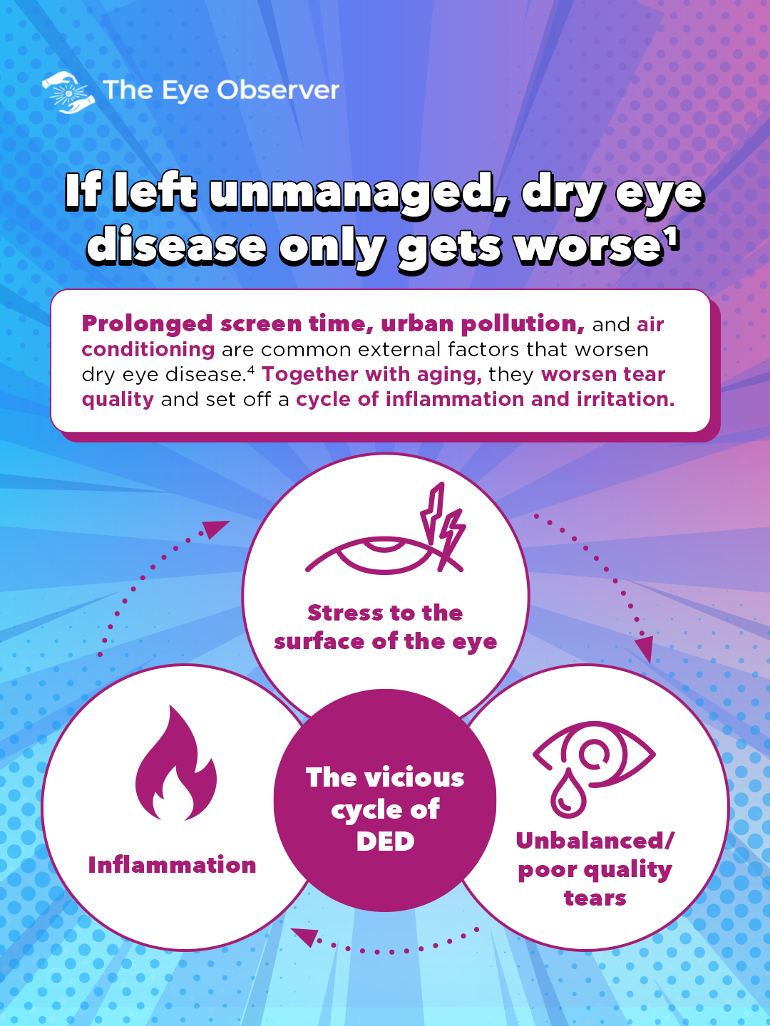 Booklet Page 4