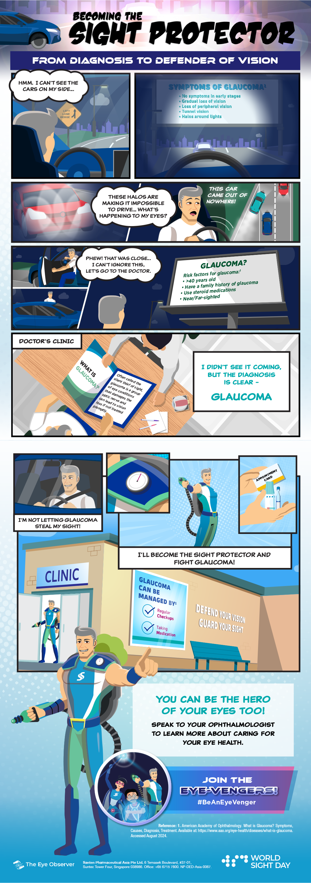 Conquering Dry Eye Disease