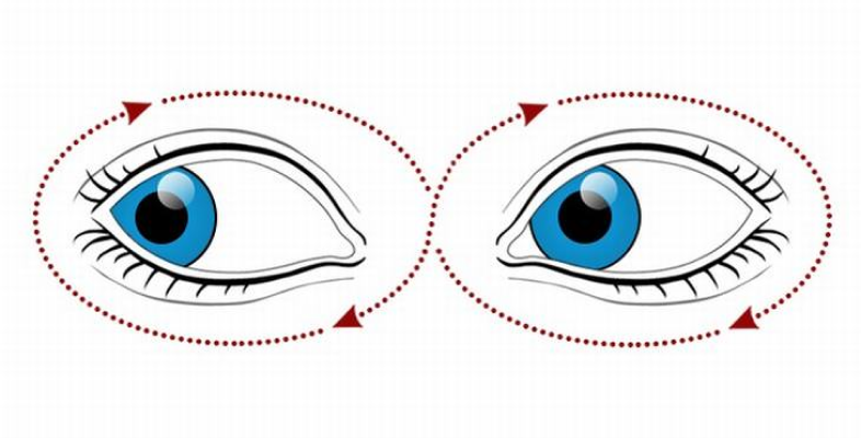 Direction change exercise for dry eye disease